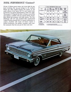1964 Ford Falcon-18.jpg